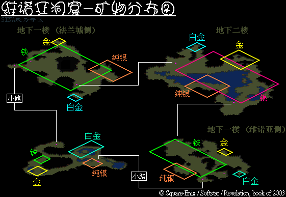 魔力宝贝：与魔法伙伴合力解锁新境界