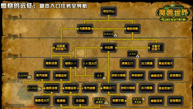 魔力宝贝怀旧服练级路线贴吧(魔力宝贝怀旧练级路线2021)